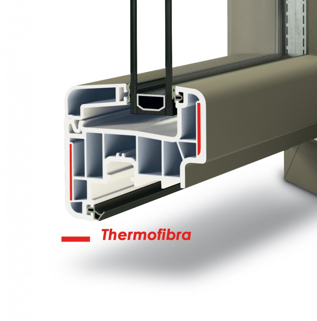 ThermoFibra